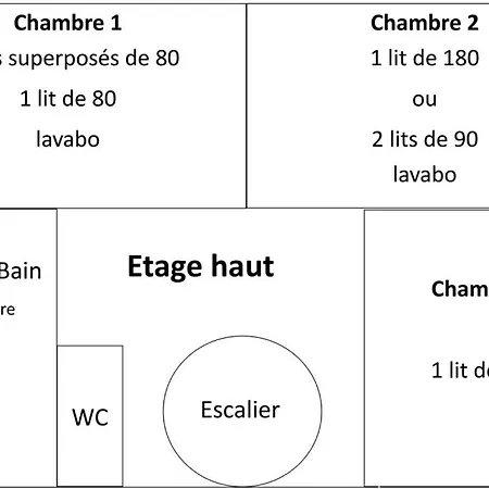 Chalet Grand Familial Avec Vue